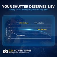 Batterie au lithium AA HW FR6 1,5 V 3500 mAh non rechargeable, durée de vie de 20 ans pour les appareils à forte consommation, vente en gros