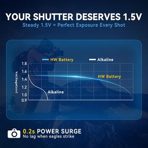 Batterie au lithium AA HW FR6 1,5 V 3500 mAh non rechargeable, durée de vie de 20 ans pour les appareils à forte consommation, vente en gros - Product Image 4