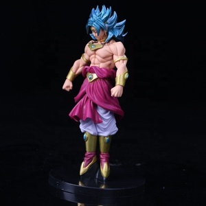 Figura <span class=keywords><strong>de</strong></span> Acción <span class=keywords><strong>de</strong></span> Dragón con Bola <span class=keywords><strong>Z</strong></span> <span class=keywords><strong>de</strong></span> 20cm, Modelo <span class=keywords><strong>de</strong></span> Colección <span class=keywords><strong>de</strong></span> PVC, Super Saiyan Broli, Adornos Clásicos, Juguetes, Regalos - Product Image 2