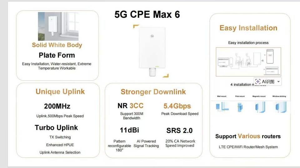 Zowee H362-383 5G CPE Max 6 - Outdoor Gigabit Router