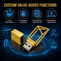 Flashdisk USB Logam Custom Logo Berlubang, Hadiah Bisnis Kreatif Baru 8GB/16GB/32GB/64GB/128GB