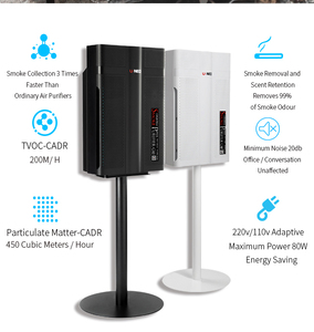 Purificador de Aire <span class=keywords><strong>UNEO</strong></span> con Filtro de Humo para el Hogar, Bares y Salones de Fumadores - Product Image 2