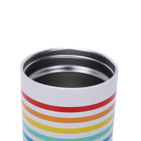 580ML Portable extérieur vide Double couche en acier inoxydable café voiture Thermos gobelet cadeau tasse en gros