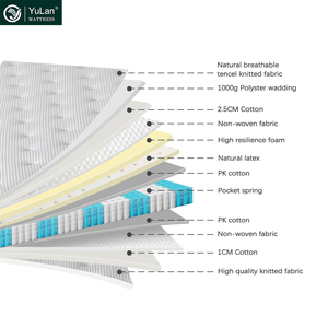 Giường 180x200cm vua Kích thước lai Nệm miễn phí thiết kế thân thiện với da ngựa tóc vải nệm cuộn lên trong hộp nệm - Product Image 5