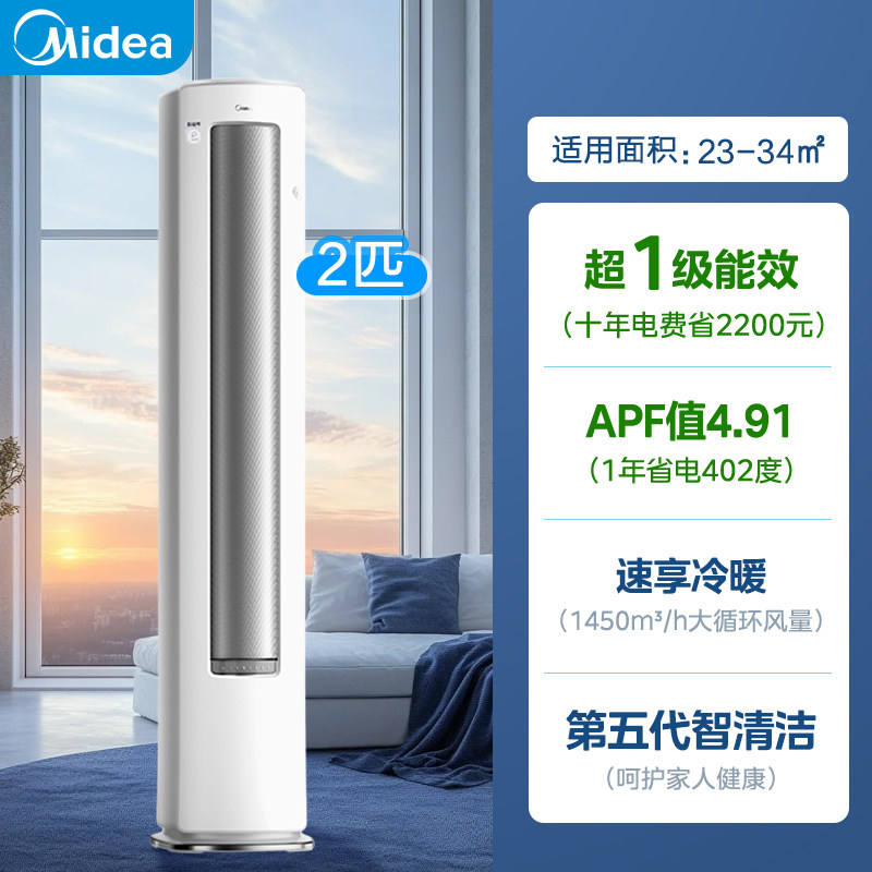 Ultra économe en énergie 2 CV - Modèle phare à économie d'énergie