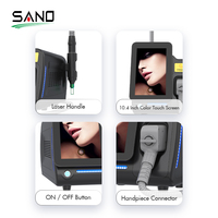 Mini Machine Laser picoseconde Portable, enlèvement de tatouage, commutateur q, équipement Laser nd yag