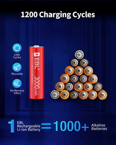 EBL - Paquete de 4 Baterías Recargables de Iones de Litio AA de Alto Rendimiento, 3000 mAh, 1.5 V, Portátiles - Product Image 4