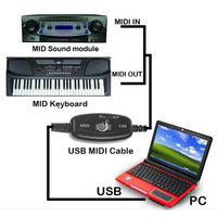 Hotsell Usb In-out Midi Cable with Blister Package Music Editing Cable Use to Connect Keyboard or Other Instruments to Computer