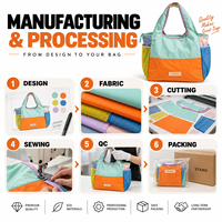 Sac fourre-tout en polyester à blocs de couleur personnalisés pour le shopping et les voyages, grande capacité et poches latérales en filet