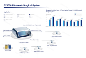 Sistema de bisturí para problemas ultrasónicos veterinarios, escapeles quirúrgicos veterinarios reutilizables - Product Image 5