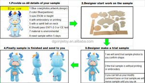 Peluche di <span class=keywords><strong>Darth</strong></span> <span class=keywords><strong>Vader</strong></span> Imbottito in Cotone PP, Personalizzabile, con Spada Blu, OEM ODM - Product Image 5