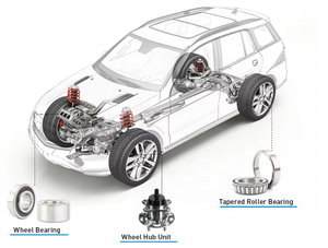 Cojinete de rueda delantera de larga duración, piezas de automóvil, cojinete de cubo de rueda delantero trasero para Toyota Honda MAZDA BMW Audi <span class=keywords><strong>Ford</strong></span> Dodge Cherokee - Product Image 2