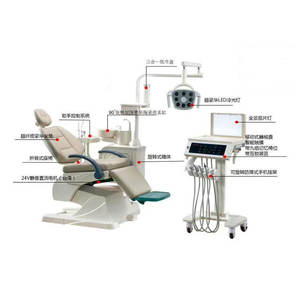 Unidad de tratamiento dental eléctrica Ort-780 con escupidera de cerámica y luz LED para uso clínico - Product Image 3