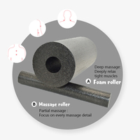 Rodillo de espuma para hacer ejercicio en interiores, Material respetuoso con el medio ambiente, más barato