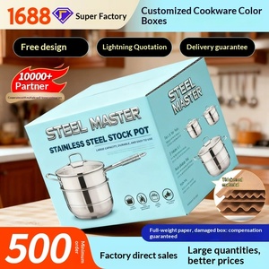 Cajas Corrugadas Personalizadas de 3 y 5 Capas para Electrodomésticos y Utensilios de Cocina con Impresión a Color - Product Image 4