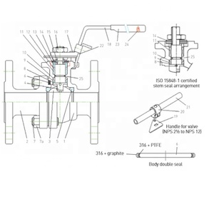วาล์วบอลแบบสองชิ้น KTM EF190FE ผลิตจากเหล็กกล้าคาร์บอน/เหล็กกล้าไร้สนิม 316 พร้อมหน้าแปลน ป้องกันการรั่วไหลได้ รองรับมาตรฐาน SIL ได้รับการรับรอง OEM NACE CE - Product Image 5