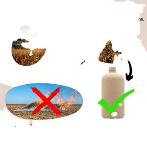 Botella Redonda de 250 ml con Hombros Curvos, Fabricada con Paja de Trigo Biodegradable y Ecológica, con Tapa Dosificadora, Reciclable, para Gel de Ducha, Champú y Loción - Product Image 3