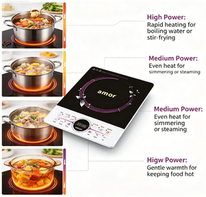 Placa de Inducción Portátil Ultrafina con Múltiples Modos de Cocción, Compacta y Energéticamente Eficiente para Cocinas Pequeñas - Product Image 6