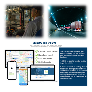 CMSV6 4G GPS 10.1 Inch IPS Màn Hình Cảm Ứng 360 Độ Toàn Cảnh Xem MDVR Xe Tải Mạng Video Recorder <span class=keywords><strong>DVR</strong></span> 4 Kênh Xe Buýt - Product Image 4