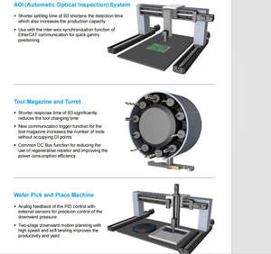 Variateur de fréquence Delta AC Servo Drive 400W 750W 1KW Série ASD-B3 220V/380V Plusieurs options Prix de gros Livraison rapide - Product Image 5