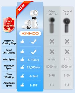 Ventilateur portable USB rechargeable 199 vitesses, mini ventilateur de poche avec lumière, écran d'affichage 5 vitesses, support de téléphone pliable, pour extérieur - Product Image 6