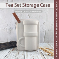 Étui de rangement personnalisé en EVA pour théière et tasses, étanche, style chinois, boîte de voyage en EVA pour service à thé, étui de protection de voyage Kung Fu