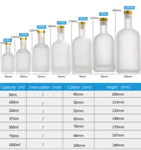 Customized Color Matte Black Glass Olive Oil Bottle 100ml 750ml 375ml Glass Gin Whiskey Vodka Bottle