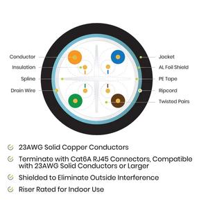 Oem Logo Utp Sftp <span class=keywords><strong>Cat</strong></span> 5E <span class=keywords><strong>6A</strong></span> <span class=keywords><strong>6</strong></span> C D Link Cuivre Pur Noir Extérieur Ftp <span class=keywords><strong>Cat</strong></span> <span class=keywords><strong>6</strong></span> Câble 305M Boîte - Product Image 3
