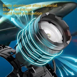 مصباح أمامي <span class=keywords><strong>LED</strong></span> قابل لإعادة الشحن عالي القدرة مع تركيز قابل للتعديل وتصنيف IP65 للتعدين والتخييم والإضاءة الخارجية الاحترافية - Product Image 3