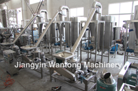 GY WFJ Broyeur de qualité alimentaire Moringa Leaf Bean Coffee Milk Cocoa Powder Ultrafine Grinding Mill Milling Machine