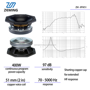 Профессиональный 8-дюймовый НЧ-динамик (вуфер) 400 Вт для аудиосистем, с медной звуковой катушкой, сабвуфер, басовый динамик - Product Image 2