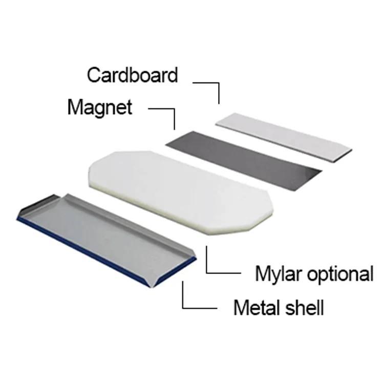 Produttore che fa il Kit della macchina fridgagnets componente del magnete del frigorifero della latta 80*53 90*65Mm magnete vuoto del frigorifero del metallo della latta