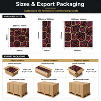 Lebendige Magenta-Gold Teppichfliesen aus Nylon mit Modernem Geometrischem Design für Einzelhandel, Boutiquen und Lobbybereiche - Modulares Bodenbelagssystem