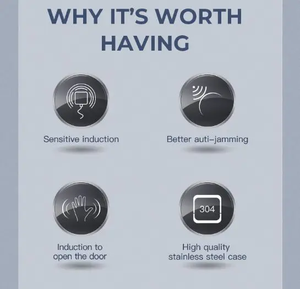 Nhà máy trực tiếp thông minh hồng ngoại touchless cảm biến kiểm soát truy cập thoát Nút chuyển đổi cho tự động mở cửa - Product Image 6