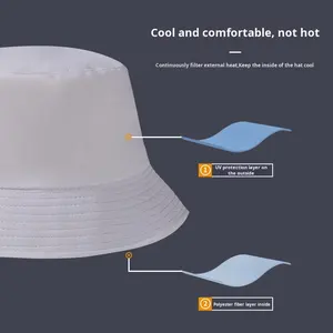 Chapeau <span class=keywords><strong>de</strong></span> pêcheur personnalisé avec logo, option broderie 3D, unisexe, pour le cyclisme, la pêche, les loisirs, les fêtes, les voyages - Product Image 2