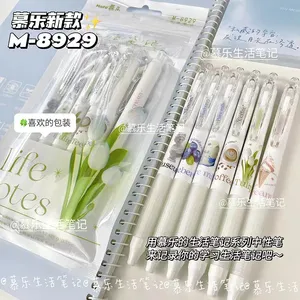 Penna Gel <span class=keywords><strong>Mura</strong></span> 0.5mm Blu Museo, Caffè, Gelato, Asciugatura Rapida, Penna a Pennello, Articoli di Cancelleria, Regalo - Product Image 2