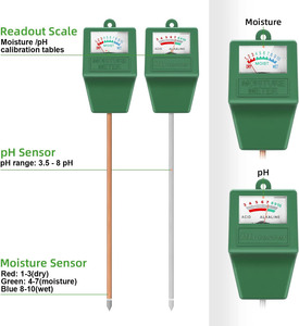 Medidor de Humedad del Suelo para Plantas, Venta al Por Mayor, ABS y Metal - Product Image 2