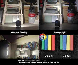 2024 nuevo producto magnético 10W batería multifuncional inundación portátil Cob recargable LED luz de trabajo con soporte