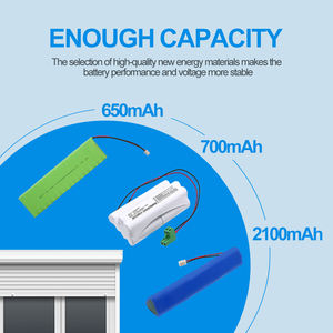 Carica rapida eco-friendly batteria <span class=keywords><strong>NiMH</strong></span> Pack per alzacristalli elettrici ad alta potenza con basso Design di autoscarica - Product Image 5