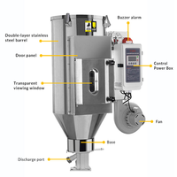 Sécheur de résine plastique ThinKinGee à 40 % d'efficacité énergétique, sécheur à trémie de type Euro à double isolation, capacité de 25 kg, trémie de 12 à 2000 kg