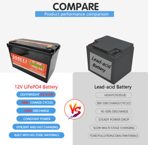 แบตเตอรี่ลิเธียมไอออน12V 15Ah 20Ah 12V แบตเตอรี่80Ah 100Ah 150Ah 200Ah แบตเตอรี่ Lifepo4พลังงานแสงอาทิตย์12V - Product Image 2
