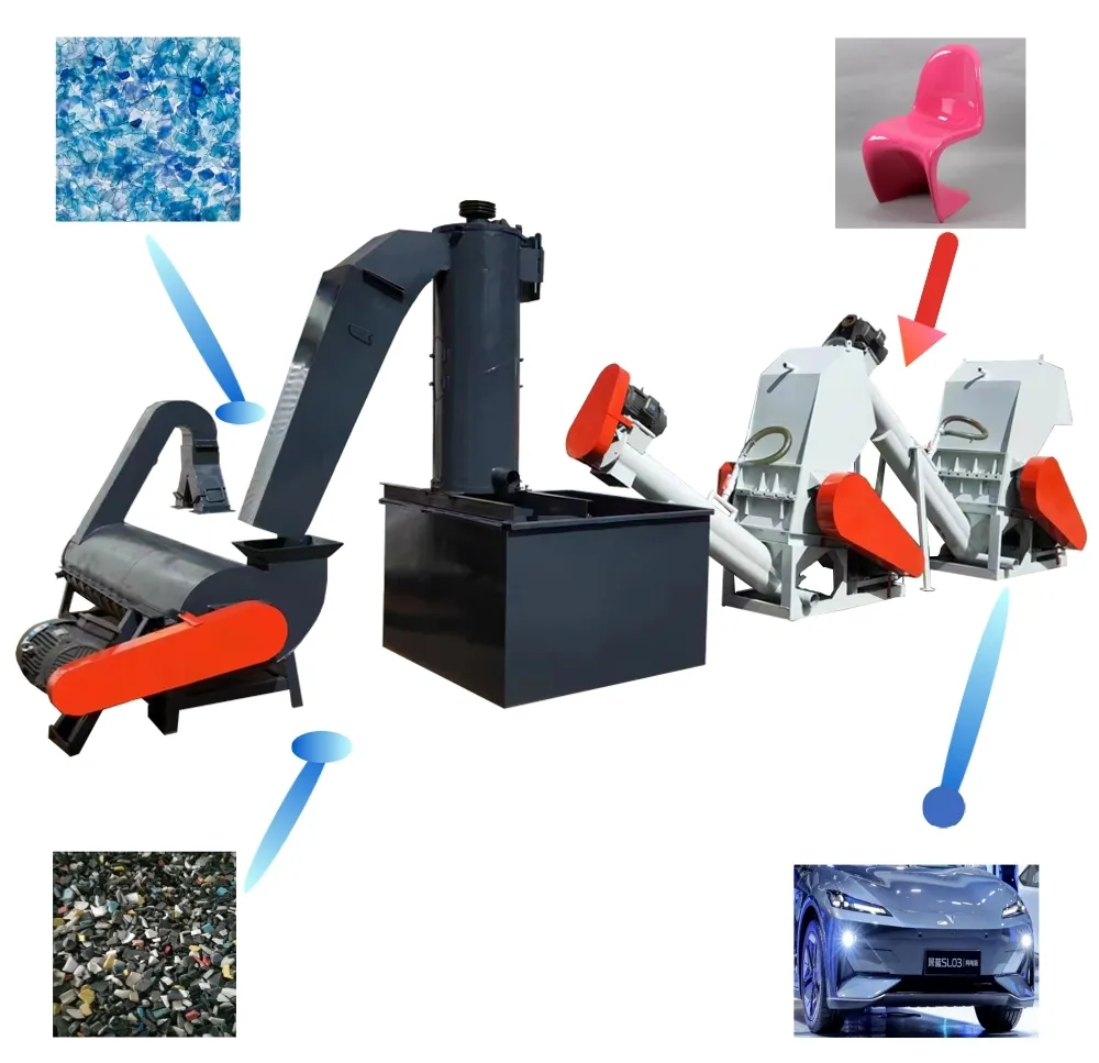 Macchina per il riciclaggio di plastica automatica ad alta produzione produttiva macchina per il riciclaggio di plastica
