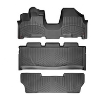 Feuille de polyoléfine thermoplastique TPE TPO pour thermoformage de tapis de sol de voiture
