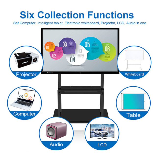 All One Interactive Whiteboard Touch Screen 4K Android 11.0 20-Point Touch 32GB Storage Multi-Function Smart Board for Classroom