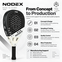 Raquette de padel de haute qualité NODEX Nitro White Professional avec système anti-vibration, carbone 12K personnalisé, EVA souple, résistant aux déchirures