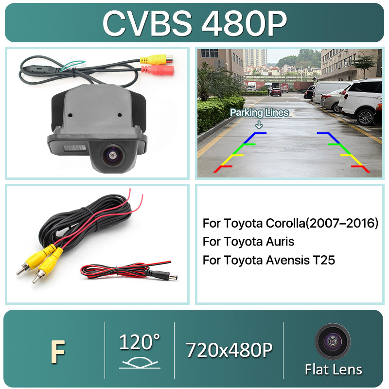 CVBS-720 x 480P