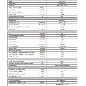 รถยกพาเลทไฟฟ้าขนาดเล็ก HELI รับน้ำหนัก 1500กก. 1800กก. 2000กก. แบตเตอรี่ลิเธียม 24V/20AH ยางตัน สำหรับคลังสินค้าและโลจิสติกส์ - Product Image 5