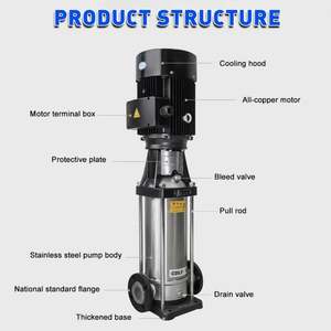 Pompe à eau haute pression certifiée CE, en acier inoxydable, multi-étages, pour le remplissage de l'eau de alimentation des chaudières - Product Image 2