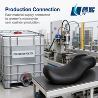 Polyol de polyester de qualité supérieure pour la fabrication de mousse ergonomique pour sièges de moto pour femmes