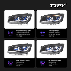 ชุดไฟหน้า TYPY สำหรับรถยนต์ซีรีส์ 7 ปี 2009-2015 (F02) - ชุดไฟโปรเจคเตอร์ LED 12V 6000K แบบใหม่ พร้อมไฟ DRL และไฟเลี้ยว - Product Image 5